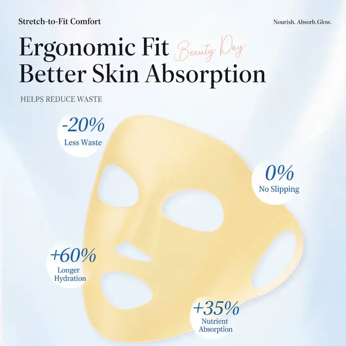 Accessoire de masque facial de beauté