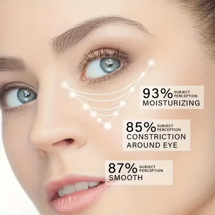 Botax Bee Venom Crème pour les yeux