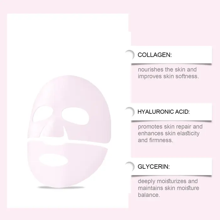 Masque facial hydratant au collagène