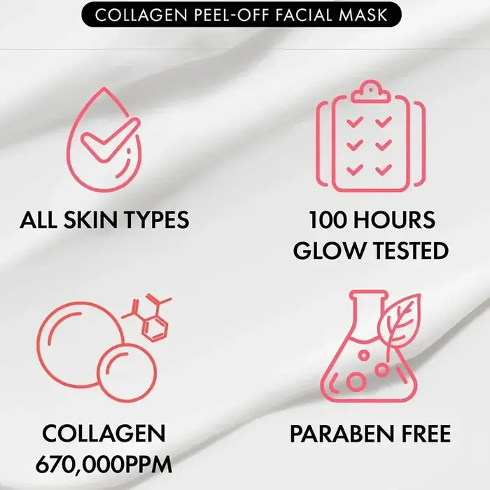Real Collagen Fit, Masque enveloppant au collagène