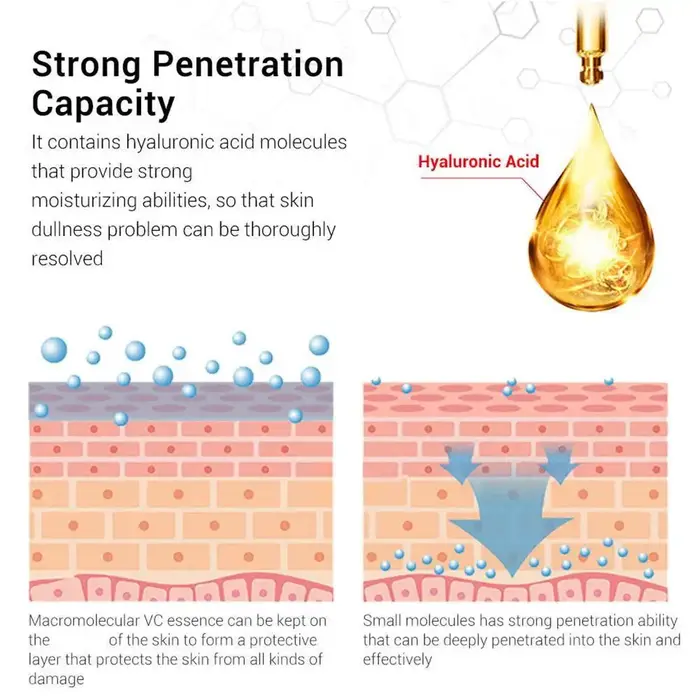 Coréen rétinol vitamine C hydratant Shot resserrement Booster crème pour le visage sérum pour les yeux éclaircissant