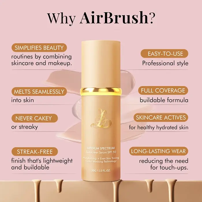 30g 4 en 1 Ultra Blends fond de teint à couleur changeante larges spectres SPF50 correcteur de protection solaire pour les femmes