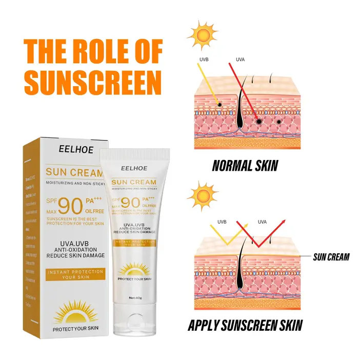 EELHOE crème solaire Spf 90