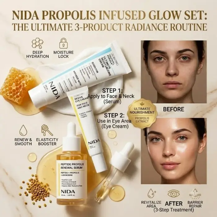 Crème visage revitalisante NIDA Propolis & Peptide | Réparation de la barrière cutanée endommagée