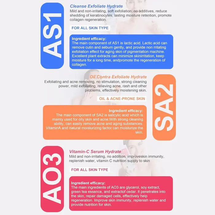 Solution hydratante AS1 SA2 AO3 pour Machine faciale à hydrogène et oxygène