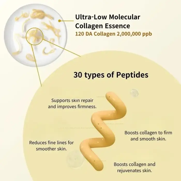 Ampoule peptidique de collagène profond de 40 ml - Sérum visage hydratant éclaircissant anti-rides avec acide hyaluronique