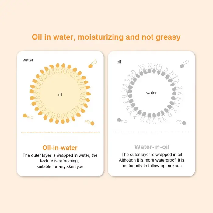 Crème solaire SPF50 + pour le visage et le corps