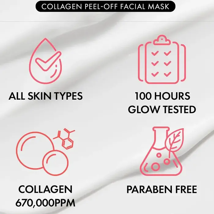 Real Collagen Fit, masque enveloppant au collagène