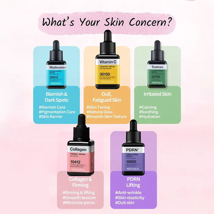 Sérum MEDIHEAL, Consistance Facilement Étirable, Mélange Respirant, Expérience Apaisante pour la Pea