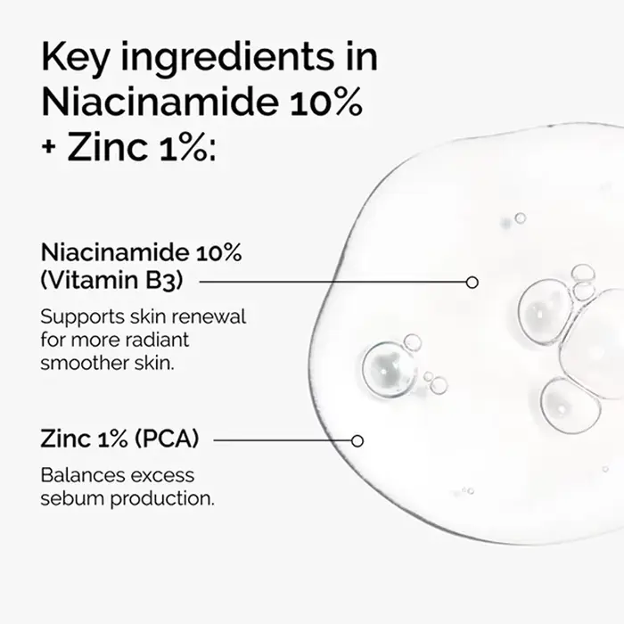 Sérum Niacinamide 10% + Zinc 1% 30ml