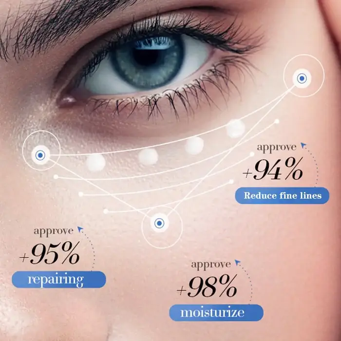 20g SADOER Caviar acide hyaluronique Anti-rides crème pour les yeux réparatrice hydratant raffermissant