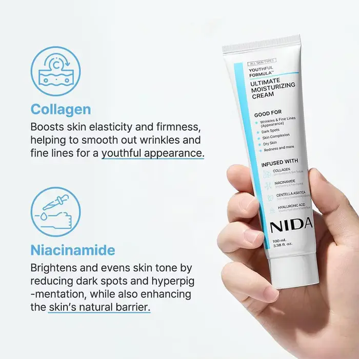 Crème NIDA Collagène Niacinamide Centella Asiatica 100ml – Formule Jeunesse – Hydratation Ultime – Réduit les Rides – Raffermissant