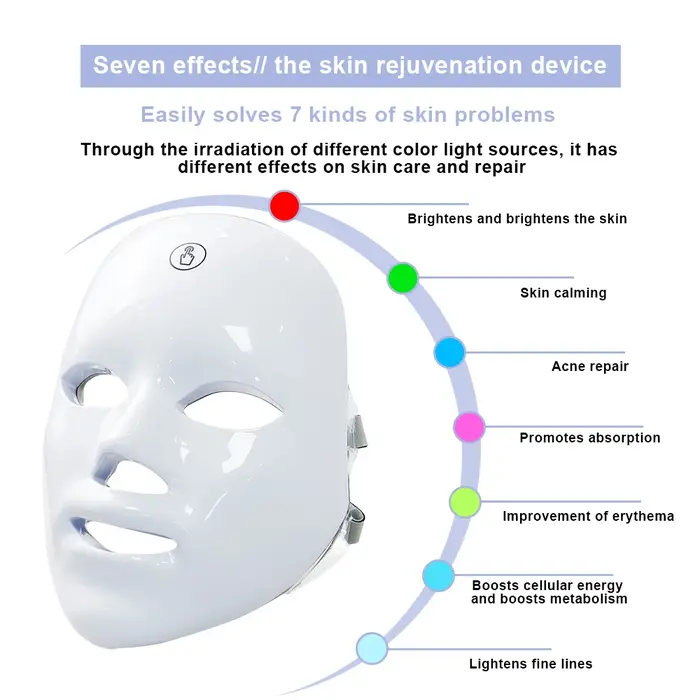 7 couleurs lumière masque LED Photon soins de la peau du visage beauté réparation