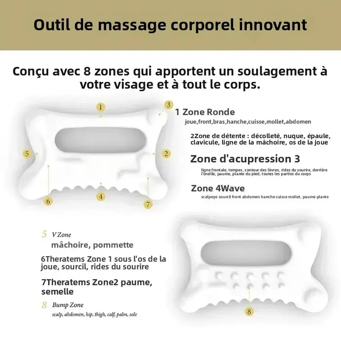 Planche de Massage GuaSha pour le visage