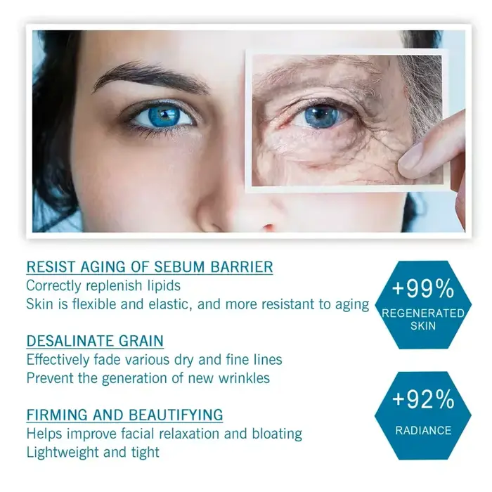 Sérum Visage au Cuivre et Peptides 500ml : Raffermissant
