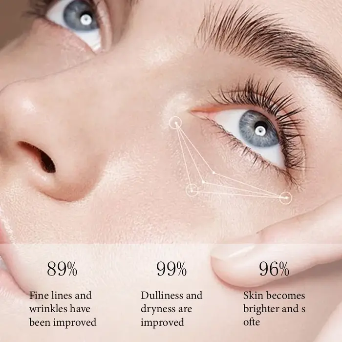 Sérum Intensif Regard - Caféine + Niacinamide - Action Anti-Fatigue Visuelle