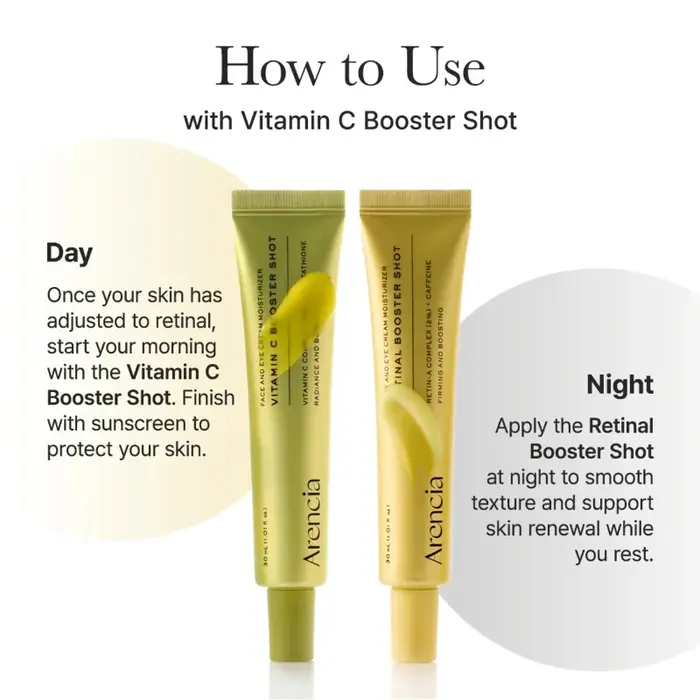 Sérum Booster Shot 30ml au Rétinal
