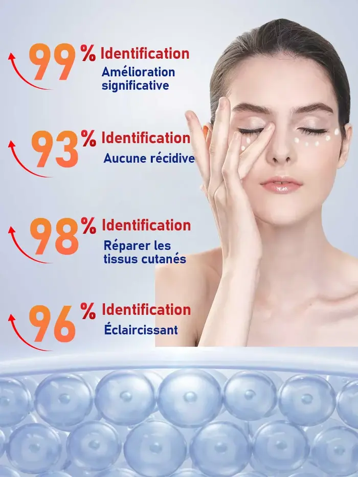 Nouvelle Pommade Réparatrice pour la Vitalité des Yeux 2026 – Outil de Soin Chaud Haute Sécurité à Effet Rapide – Livraison Gratuite