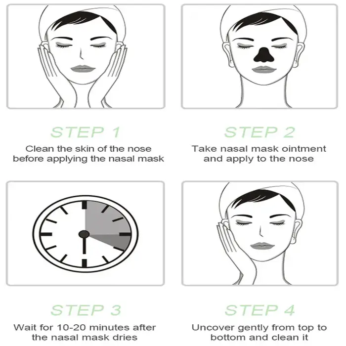 Masque anti-points noirs