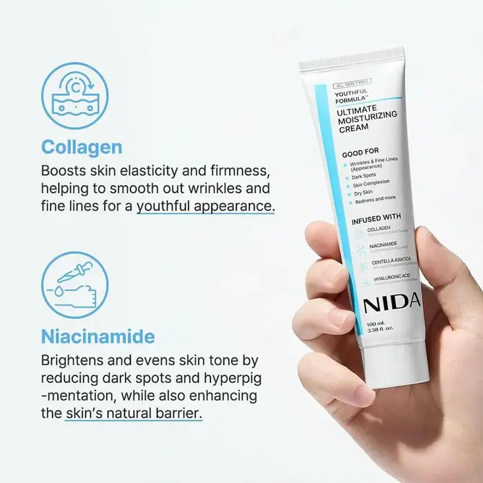 NIDA réparateur apaisant pores hydratant sérum pour les yeux Anti-âge revitalisant Essence crème hydratante ultime quotidienne
