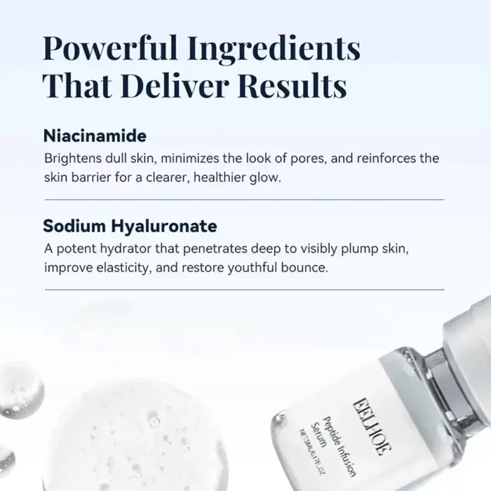 Kit Facial à l'Acide Hyaluronique : Sérum Hydratant